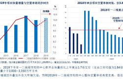 爱游戏体育-萨克拉门托国王迎荷甲关键赛，赛后外线爆发，引发热议，数据趋势出现新变化-爱游戏体育