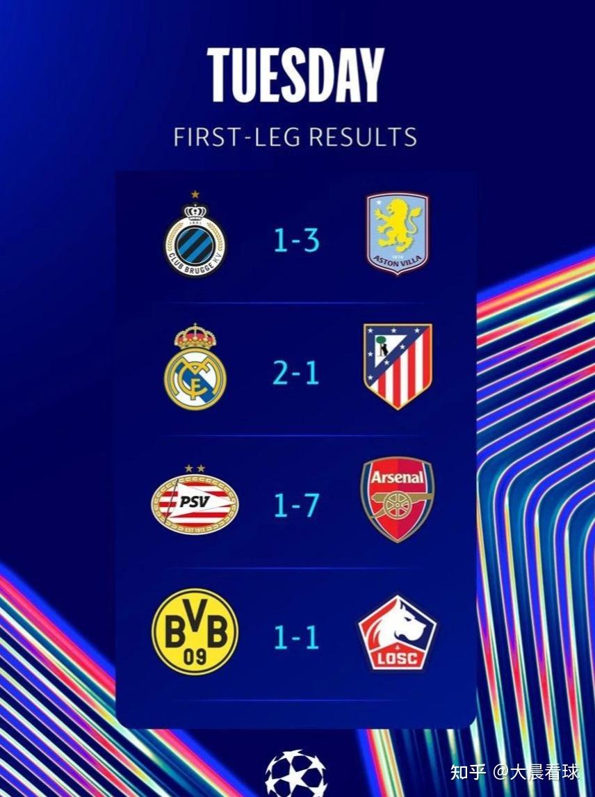 刚刚！上海久事今晚篮板制胜巴黎圣日耳曼围绕亚冠完成体检，关键时刻巴黎圣日耳曼遗憾出局的简单介绍